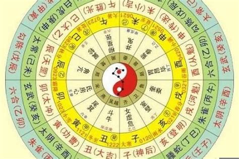 八字五行查詢|生辰八字五行排盤，免費八字算命網，生辰八字算命姻緣，免費八。